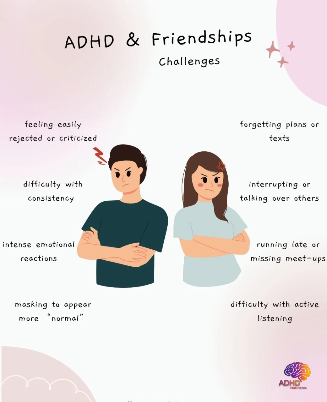 ADHD pada Anak Sekolah: Tantangan dan Pendampingan di Kabupaten Ngada